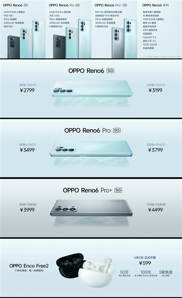 一图看懂OPPO Reno6系列手机：皇帝版直奔4499元