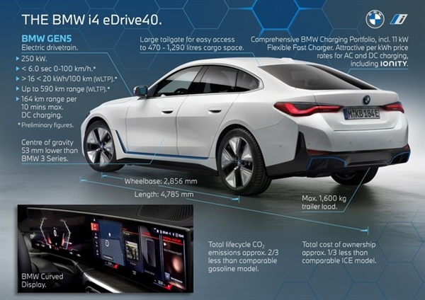 iDrive 8车载系统性能大增！宝马i4官方发布：将中国上市