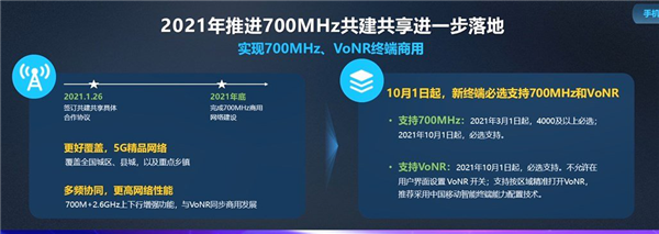 国产之光！小米联合德国电信：首次实现5G VoNR通话