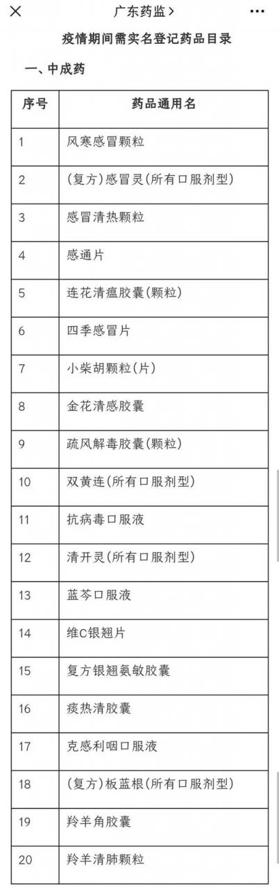 广东新增本土确诊7例：“黄码”人员不准入店买药