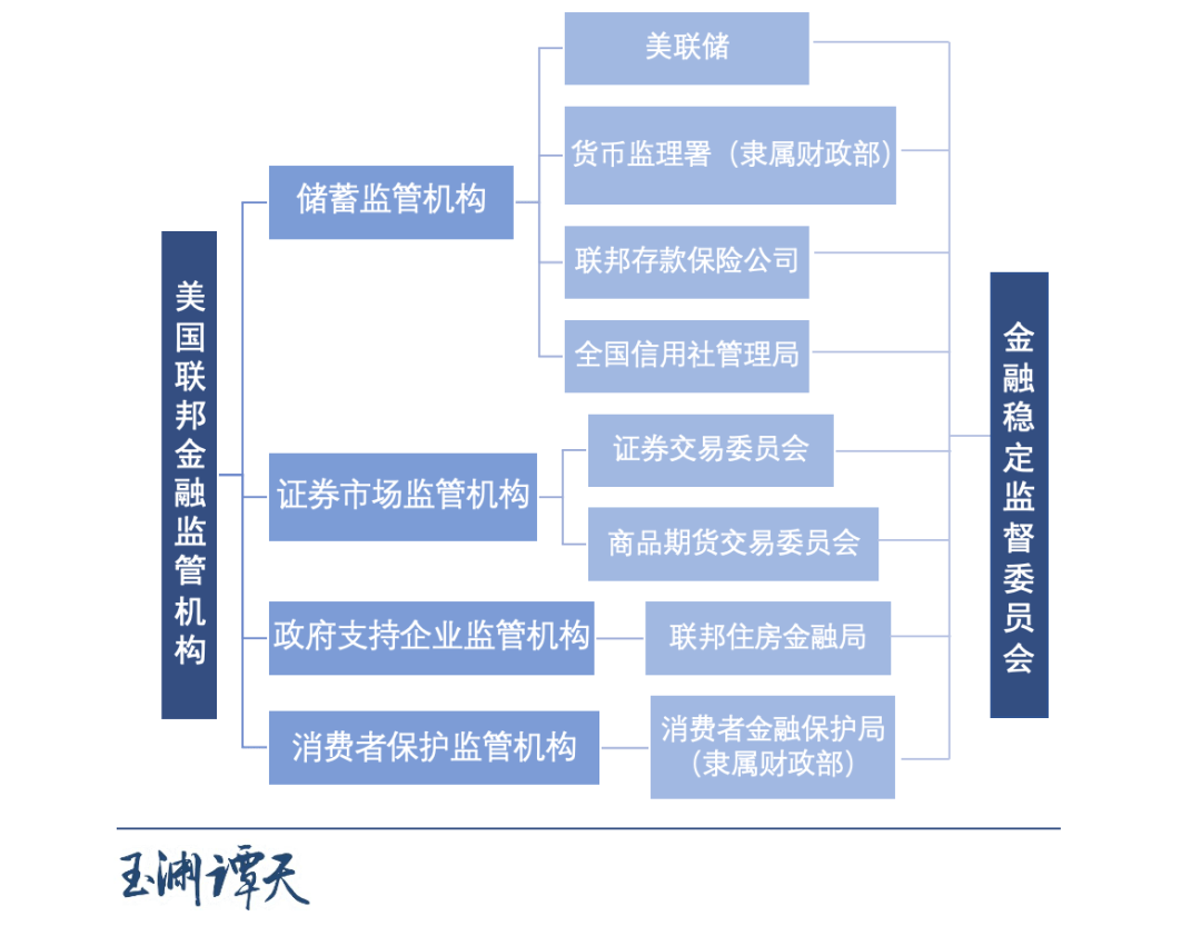 俄航天集团总经理抨击马斯克火星移民计划：荒谬