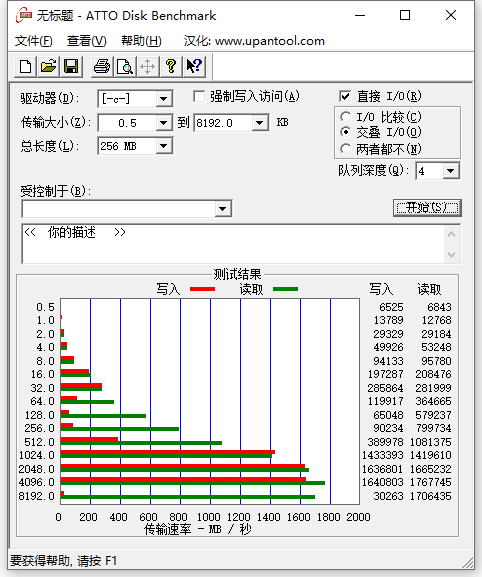 换SSD能拯救老平台吗？ Thinkpad笔记本电脑固态硬盘升级实战