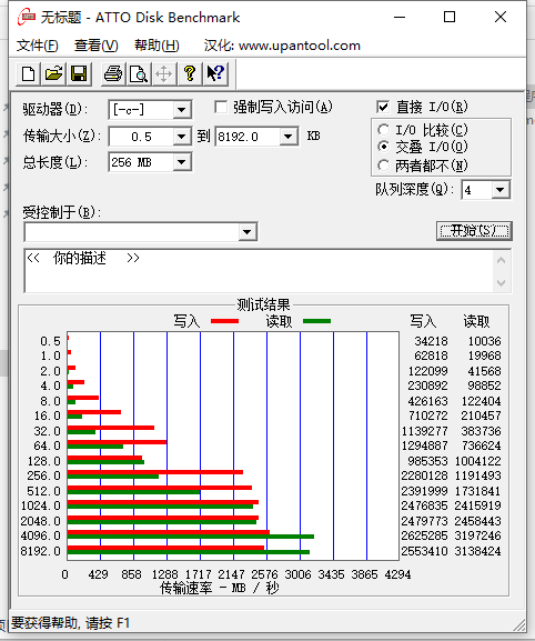 换SSD能拯救老平台吗？ Thinkpad笔记本电脑固态硬盘升级实战