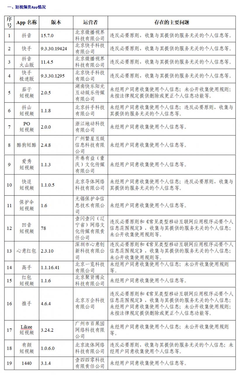 “搜狗输入法”“QQ输入法”被多家应用商店下架-冯金伟博客园