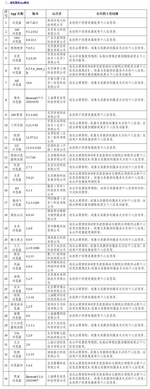 “搜狗输入法”“QQ输入法”被多家应用商店下架-冯金伟博客园