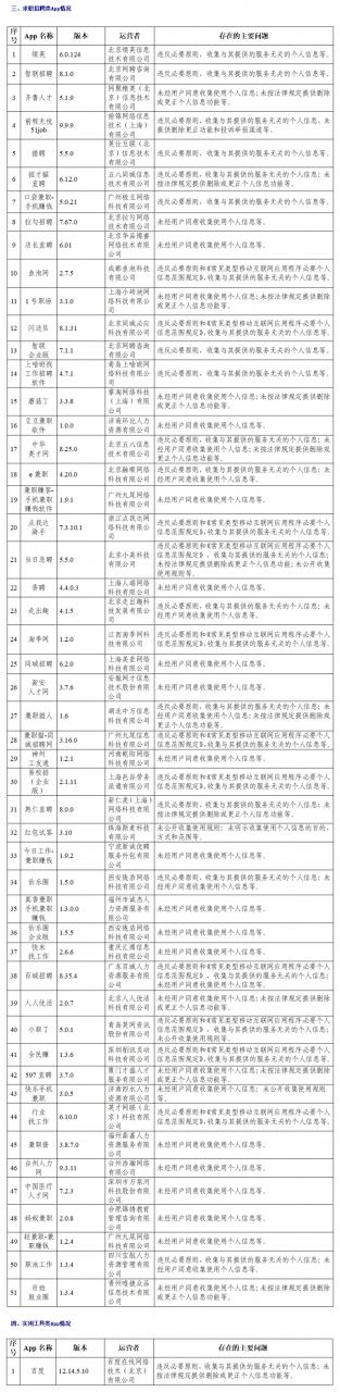 “搜狗输入法”“QQ输入法”被多家应用商店下架