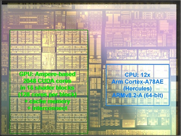 曝Switch Pro搭载NVIDIA Orin芯片：7nm、GPU性能堪比RTX 3050