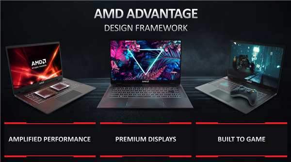 对标Intel EVO？AMD Advantage“铁三角”重新定义游戏本