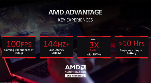 对标Intel EVO？AMD Advantage“铁三角”重新定义游戏本