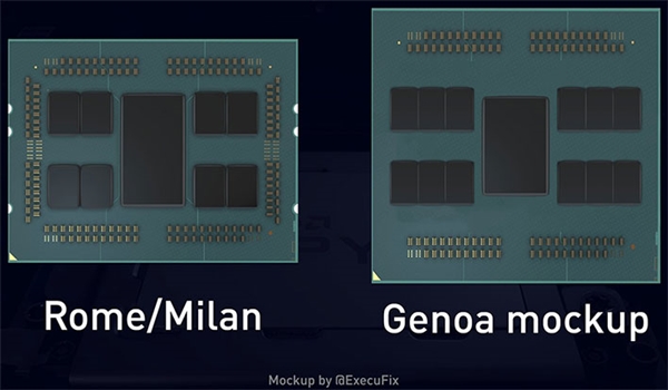 核战Intel一触即发：AMD Zen4将冲击128核