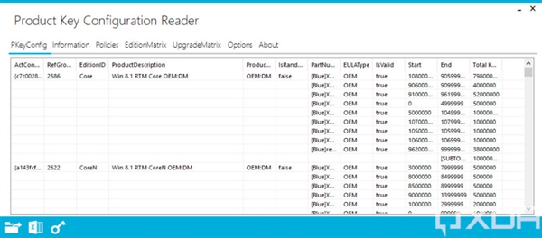 放心了？最新证据显示：Win7/8.1用户免费升级Windows 11