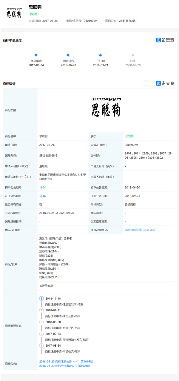 “思聪狗”商标被成功注册：国际分类为健身器材