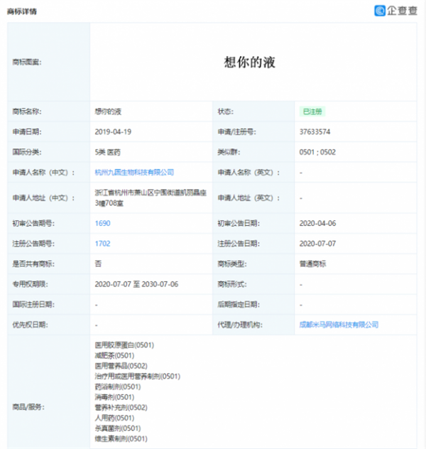 想你的液已被注册商标 申请注册日期为2019年4月