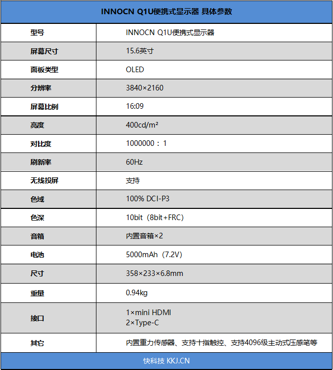 奢华4K OLED面板！INNOCN Q1U便携显示器评测：生产力副屏 更是游戏机绝配