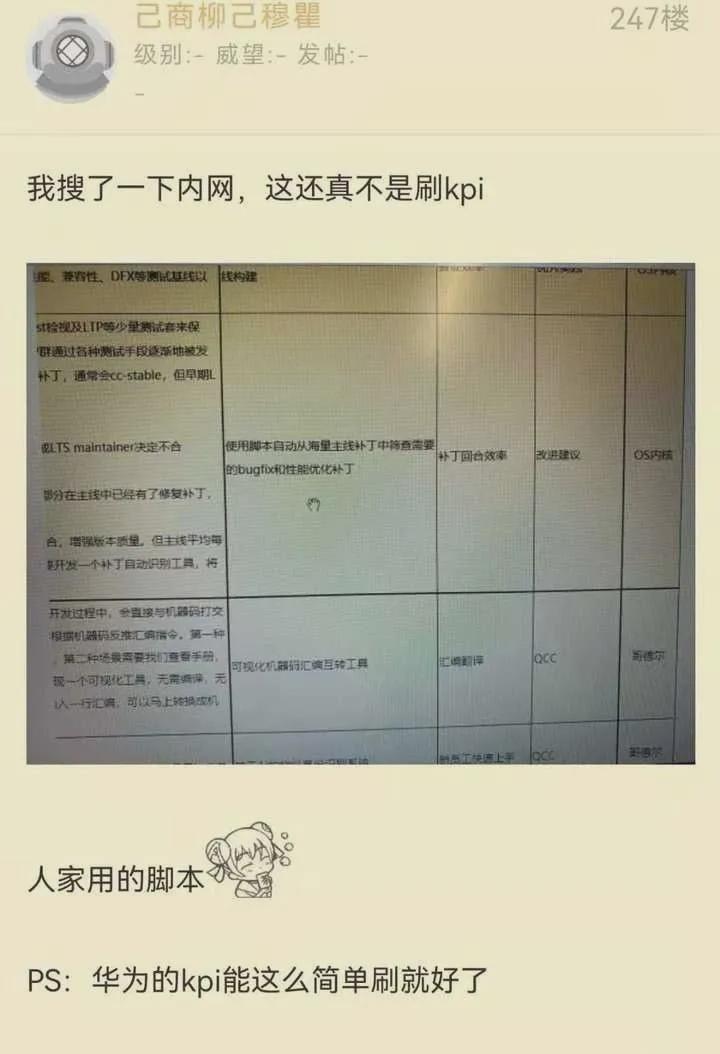 开发者指责华为员工水代码刷KPI：损害公司声誉-冯金伟博客园