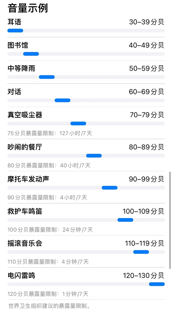 iPhone这个吃灰的功能 可比你们想象的厉害多了