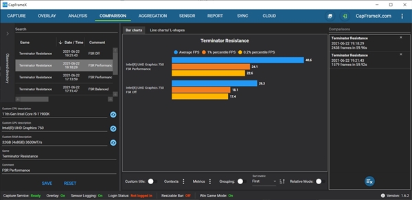 Intel酷睿i9用上AMD FSR神技：游戏性能猛增50%