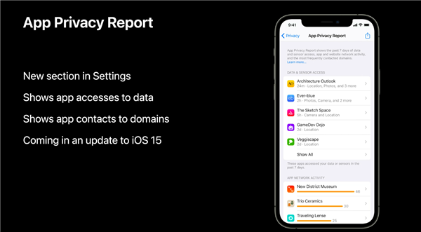 不喜欢就去安卓：iOS 15干嘛和隐私过不去？