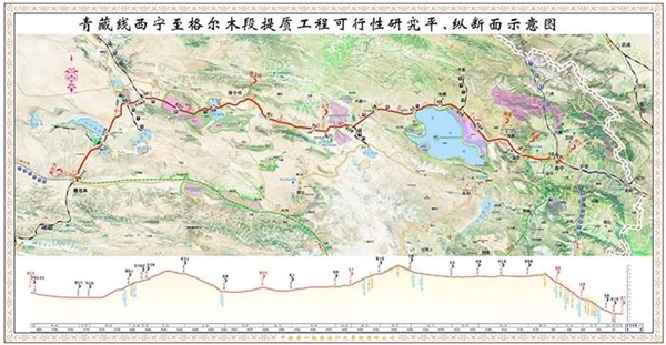 青藏铁路一期提质正式启动：将首次开行动车组 节省4.7小时