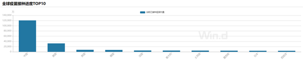 能检测新冠病毒的口罩或面世 检测结果与标准实验室一致