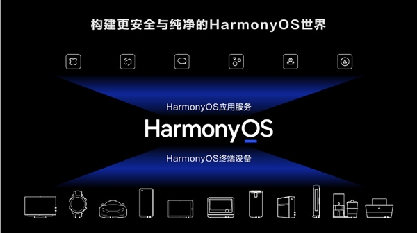 华为HarmonyOS 2/EMUI 11对比实测 全面焕新的感觉真爽