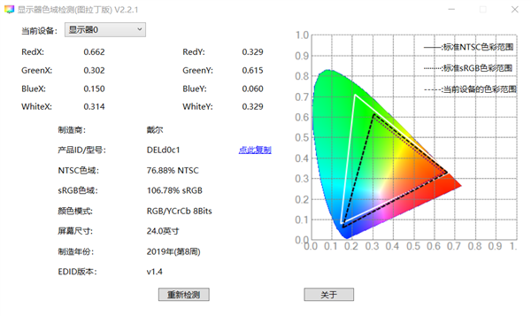 图吧里捡垃圾的老哥们 制作出了一款超牛X的电脑工具箱