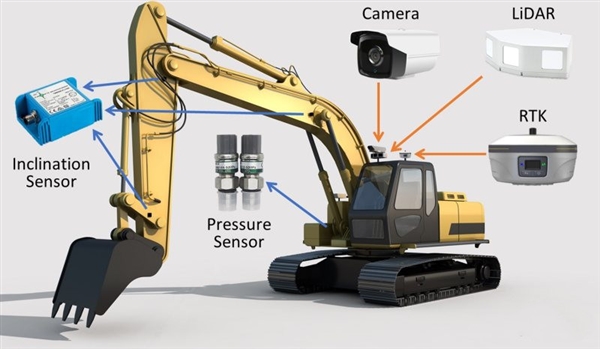 百度研发无人驾驶挖掘机：24小时干活 效率堪比老司机