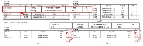 9成消费者深信的三大家电谣言 我猜你也中招了