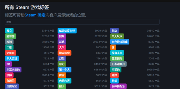 付费软件免费下！超好用的限免网站都在这儿了