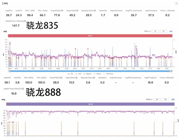 500元淘了一台小米6！我发现它比很多千元机都要强