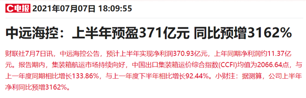 日赚2亿元！昔日的ST股如今成了“周期之王” 这家选择坚守的公司赚大了