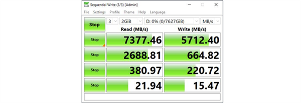 16个SSD硬盘合体：功耗230W、速度有点奇葩