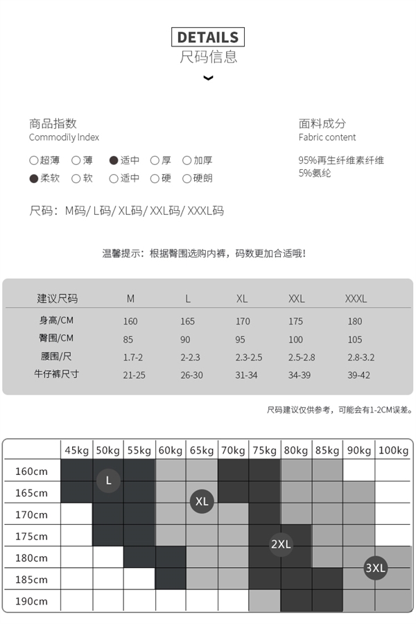 亲肤舒适、立减40 CYN男士莫代尔/竹纤维平角裤3条19.9元