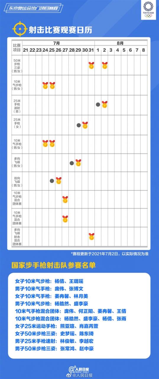 东京奥运会热门项目观赛日历、完整赛程表 网友：期待那一刻