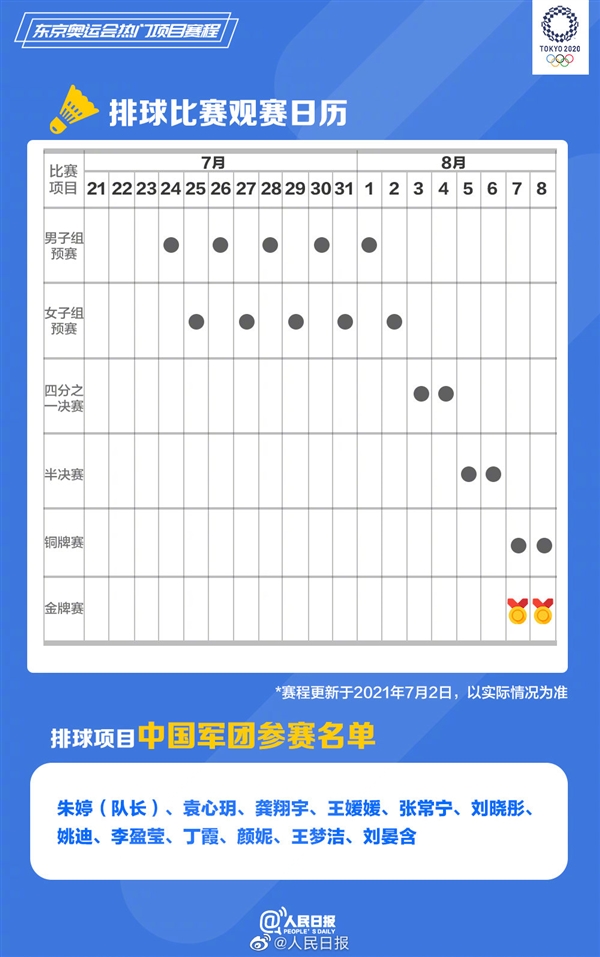 东京奥运会热门项目观赛日历、完整赛程表 网友：期待那一刻