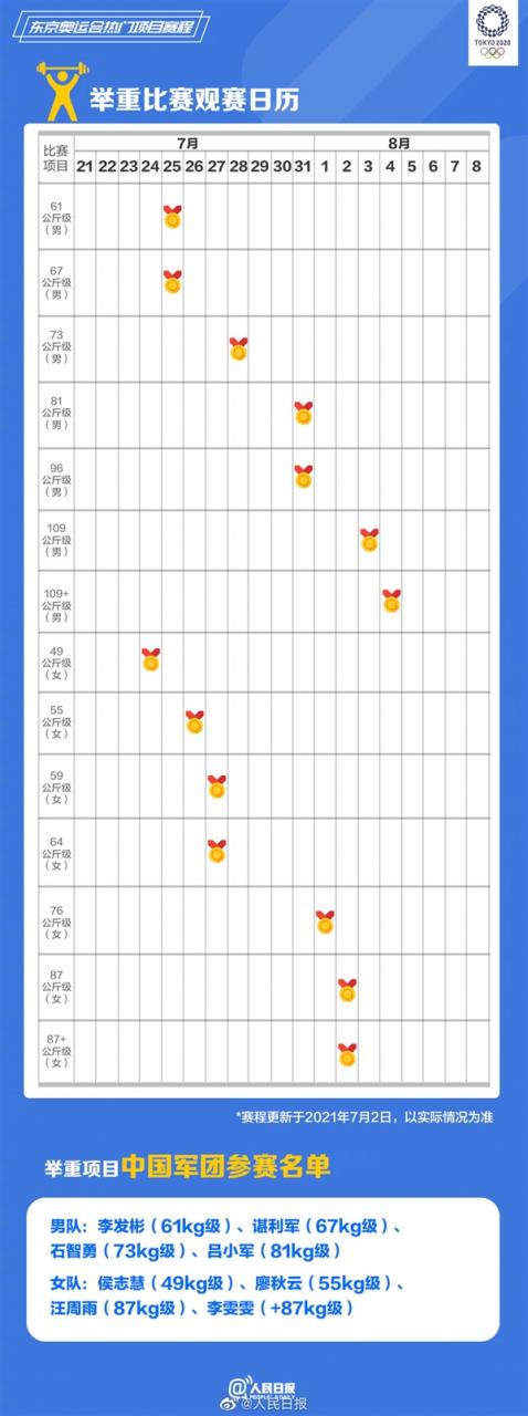 东京奥运会热门项目观赛日历、完整赛程表 网友：期待那一刻