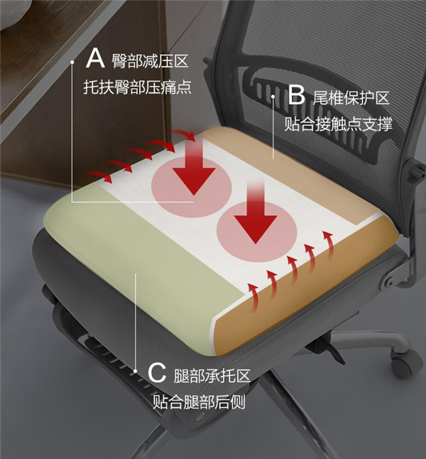 49元包邮 网易严选天然乳胶坐垫发车：臀部不再沦陷