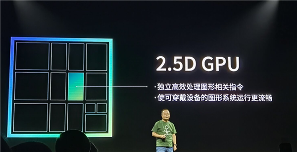 功耗降低93%、首发独立GPU 华米发布黄山2S自研芯片