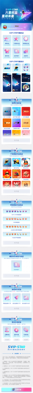VIP中P！全新QQ会员身份SVIP-STAR首发上线：7项专属特权