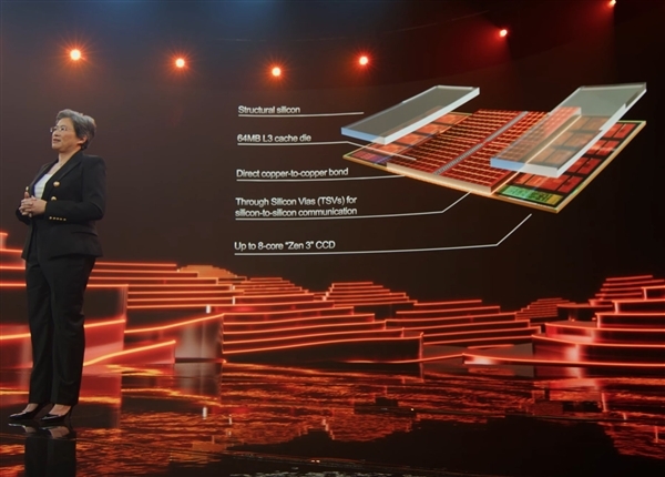 AMD今年将推3D缓存增强版Zen3 2023年升级3nm Zen5