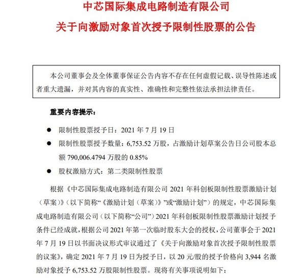 中芯国际授予3944名员工6753.52万股 人均34.25万元