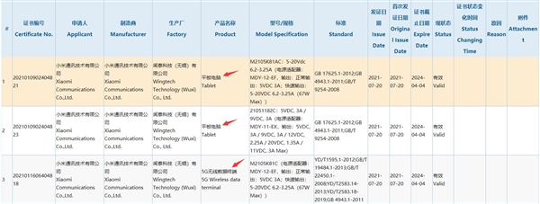 三剑齐发！小米平板新品入网：骁龙870+2K LCD屏