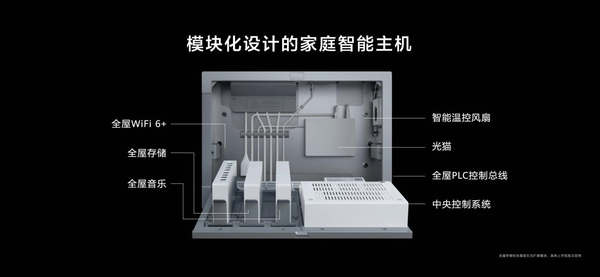 华为全屋智能斩获“葵花奖”多项大奖 彰显实力