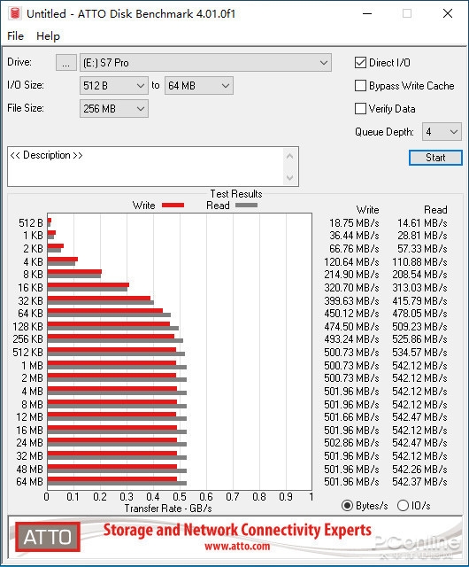 堪称神器！爱国者S7 Pro移动固态硬盘让MacBook轻松扩容