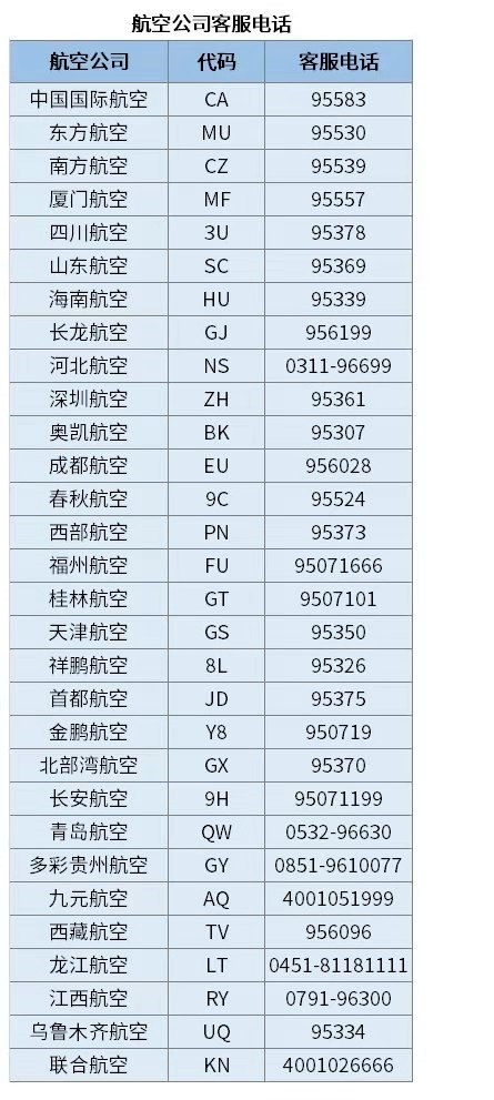 杭州机场取消7月25日90%以上航班：台风“烟花”本体已上岸