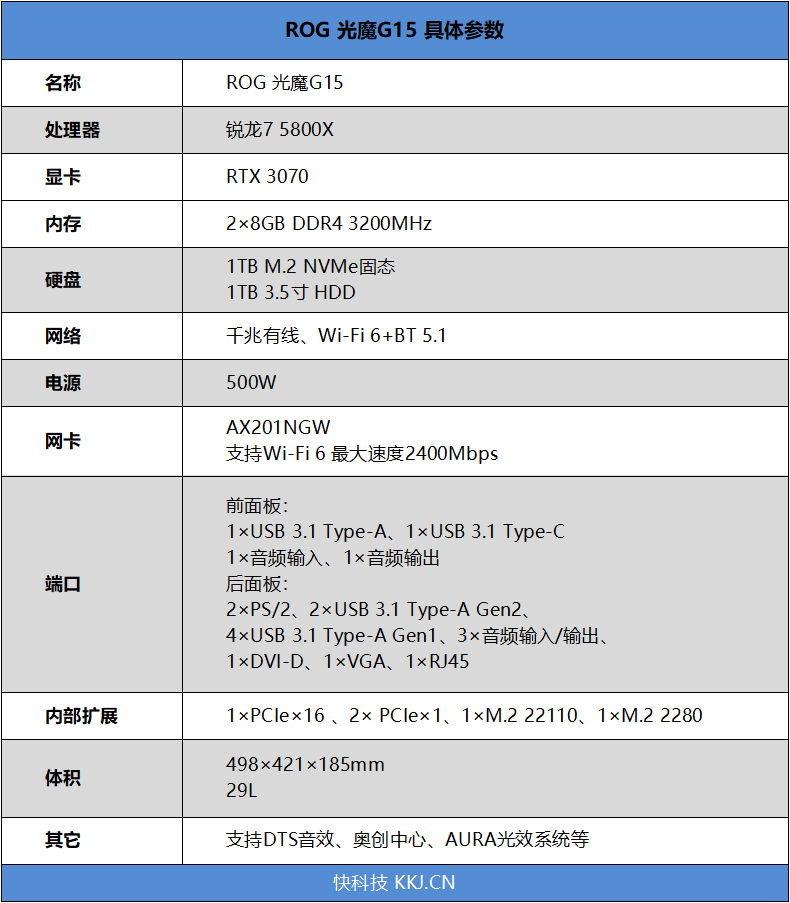 买显卡不如买整机！ROG光魔 G15 2021款评测：Zen3+3070信仰主机再升级