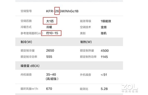 夏天空调开几度更省电？这些小妙招你赶快学起来