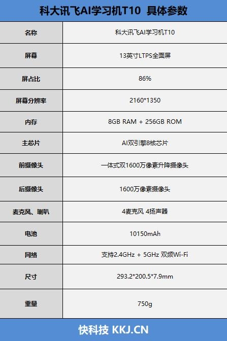 害怕孩子跟不上的家长看过来！科大讯飞AI学习机T10深度体验