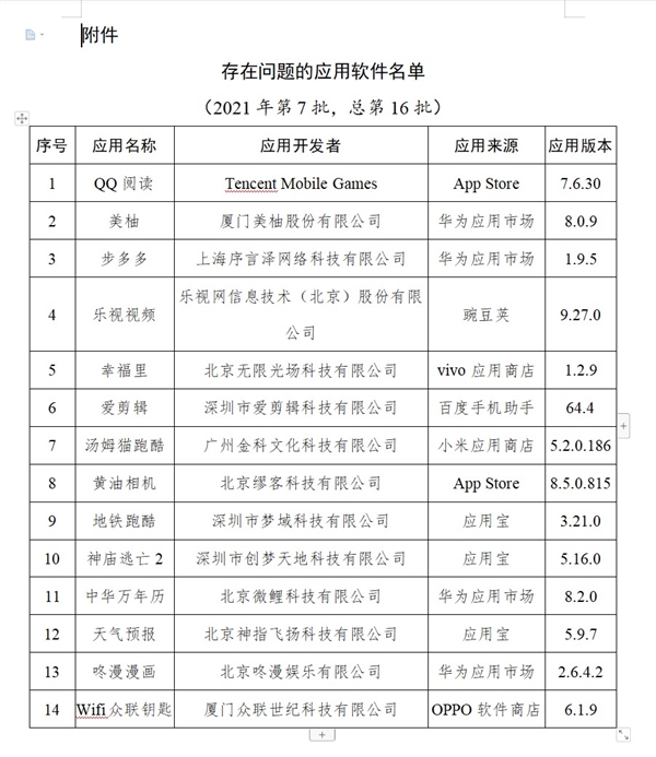 拒不悔改！工信部：乐视视频等14款App未整改开屏弹窗信息