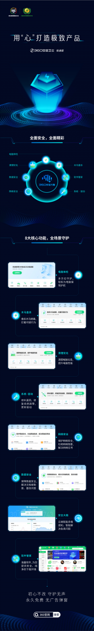 360安全卫士“极速版”正式发布！永久免费、无弹窗广告